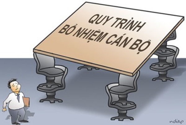 Hiển thị chi tiết cho Không để cán bộ yếu kém lọt vào quy hoạch: Siết quy trình, vạch chân tướng sai phạm (bài 2) Hình ảnh cho bài viết Không để cán bộ yếu kém lọt vào quy hoạch: Siết quy trình, vạch chân tướng sai phạm (bài 2)